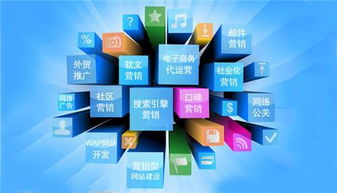 網(wǎng)絡(luò)營(yíng)銷的核心 不止于銷售，而在于構(gòu)建價(jià)值連接