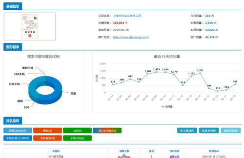 界首網(wǎng)絡(luò)營(yíng)銷(xiāo)推廣專(zhuān)業(yè)機(jī)構(gòu)甄選指南 助力企業(yè)高效拓展網(wǎng)絡(luò)銷(xiāo)售